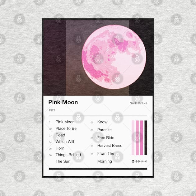 Pink Moon Tracklist by fantanamobay@gmail.com